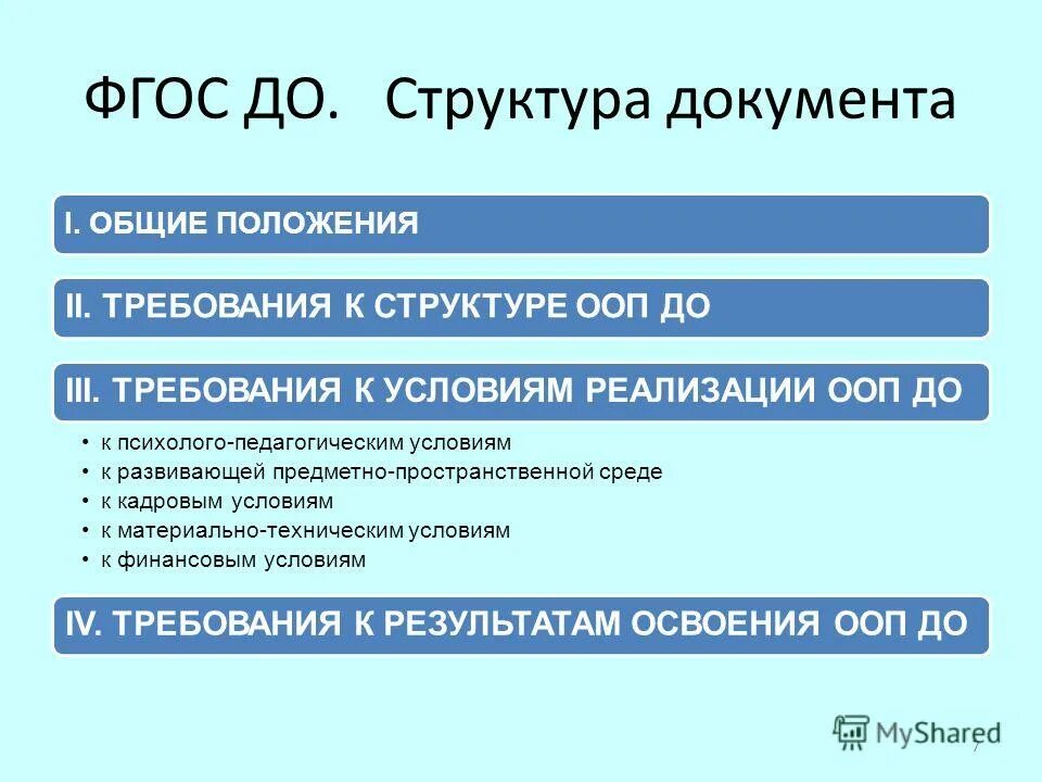 Положение 2 2008. Второе положение в химии. Перечень разделов проектной документации. Положение 2 2008. Положение 2 2008.