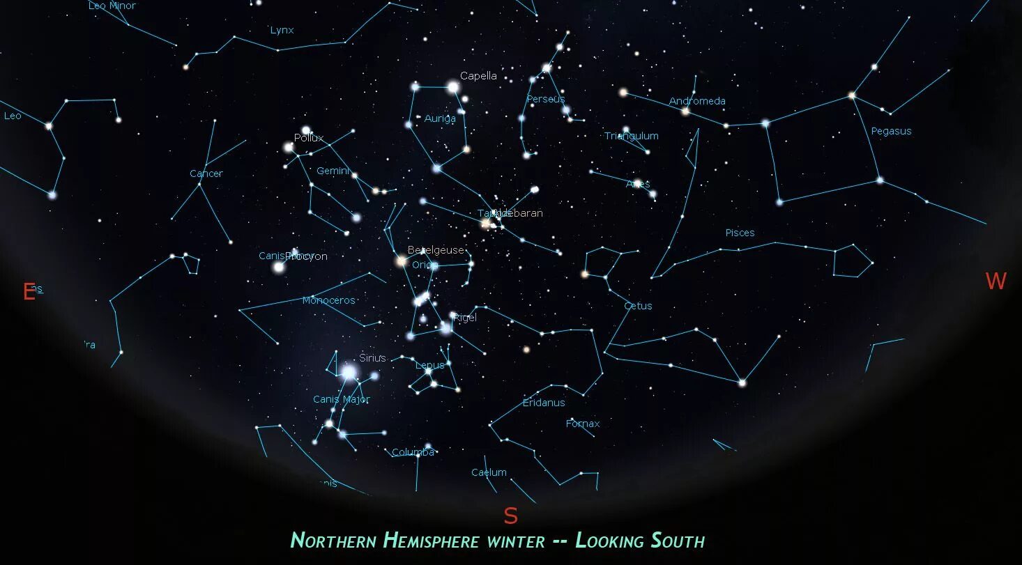 Звезды созвездий северного полушария. Южное полушарие звездного неба созвездия. Зимние созвездия Северного полушария. Созвездия зимнего неба Северного полушария. Ночное небо с созвездиями.