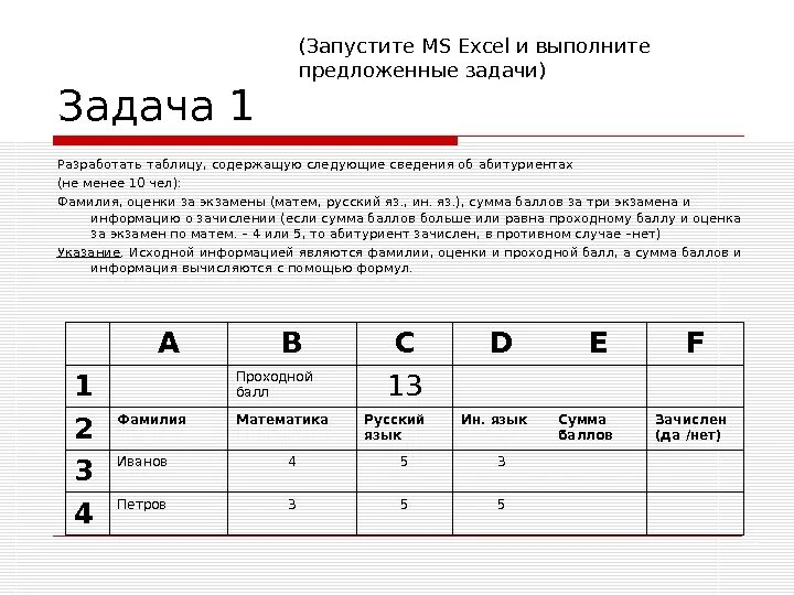 Разработайте таблицу содержащую следующие сведения об абитуриентах. Логические функции в excel. Логические выражения в эксель. Сумма в экселе баллов по экзаменам.