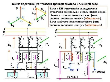 Подключение трансформатора 380 220