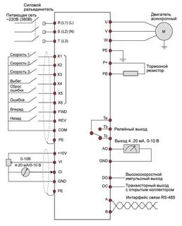 Подключение частотного преобразователя 220в