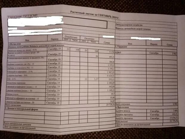 Выплата фельдшерам скорой помощи в 2024 году. Оклад фельдшера скорой помощи. Заработная плата фельдшера скорой помощи. Оклады фельдшеров скорой медицинской помощи. Зарплата водителя скорой помощи.