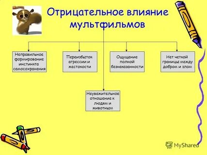 Отрицательно сказаться