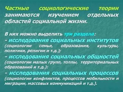 Теории исследования в социальной работе