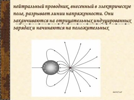 Электрически нейтрален
