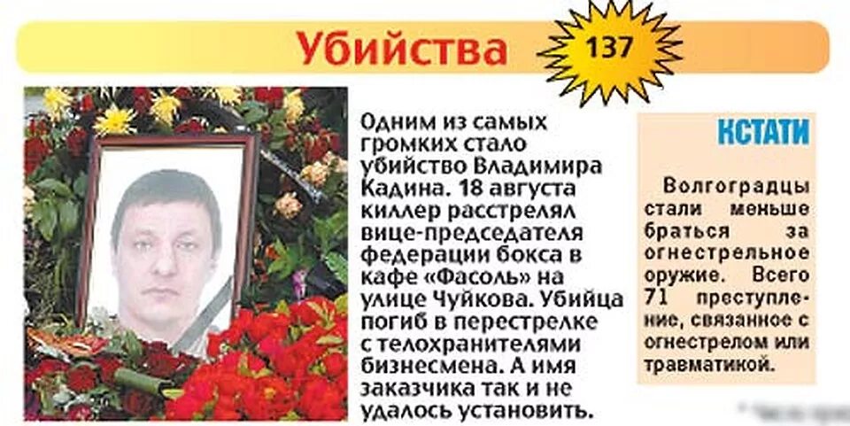 Биография кадина волгоград. Биография кадина волгоград. Биография кадина волгоград. Кадин могила волгоград. Биография кадина волгоград.