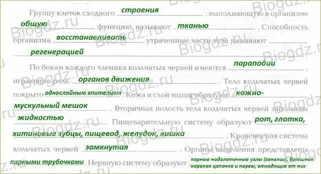 Органы выполняющие сходные функции