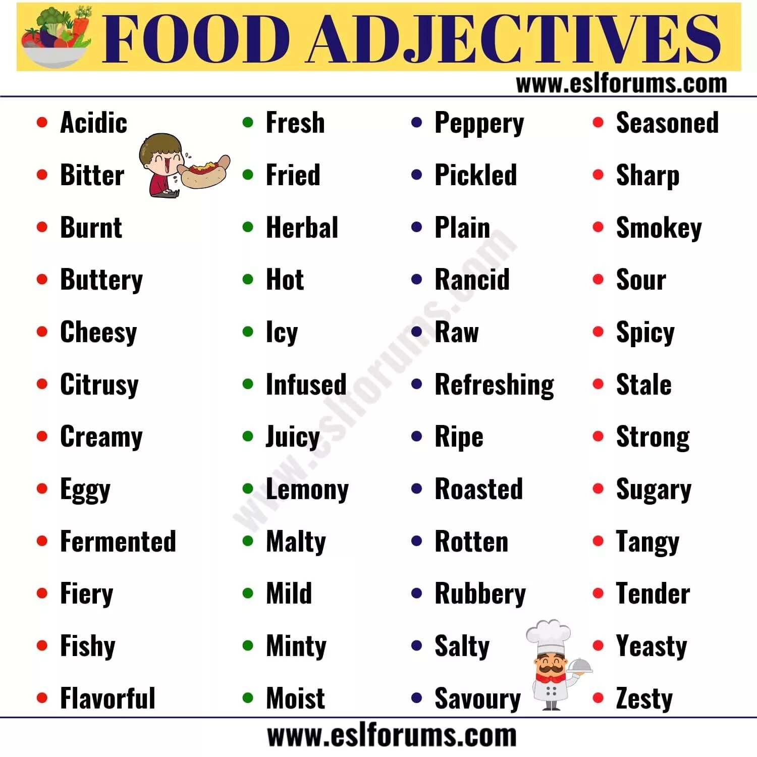 Adjective в английском. Food adjectives. Adjectives in English. List of adjectives in English с переводом. Life adjective