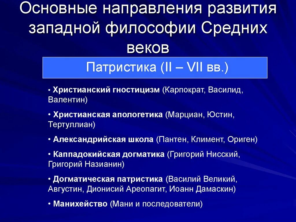 Возникновение и развитие философии. Направления философии средних веков. Направления философии средневековья. Основные направления средневековья. Средневековая Западная философия.