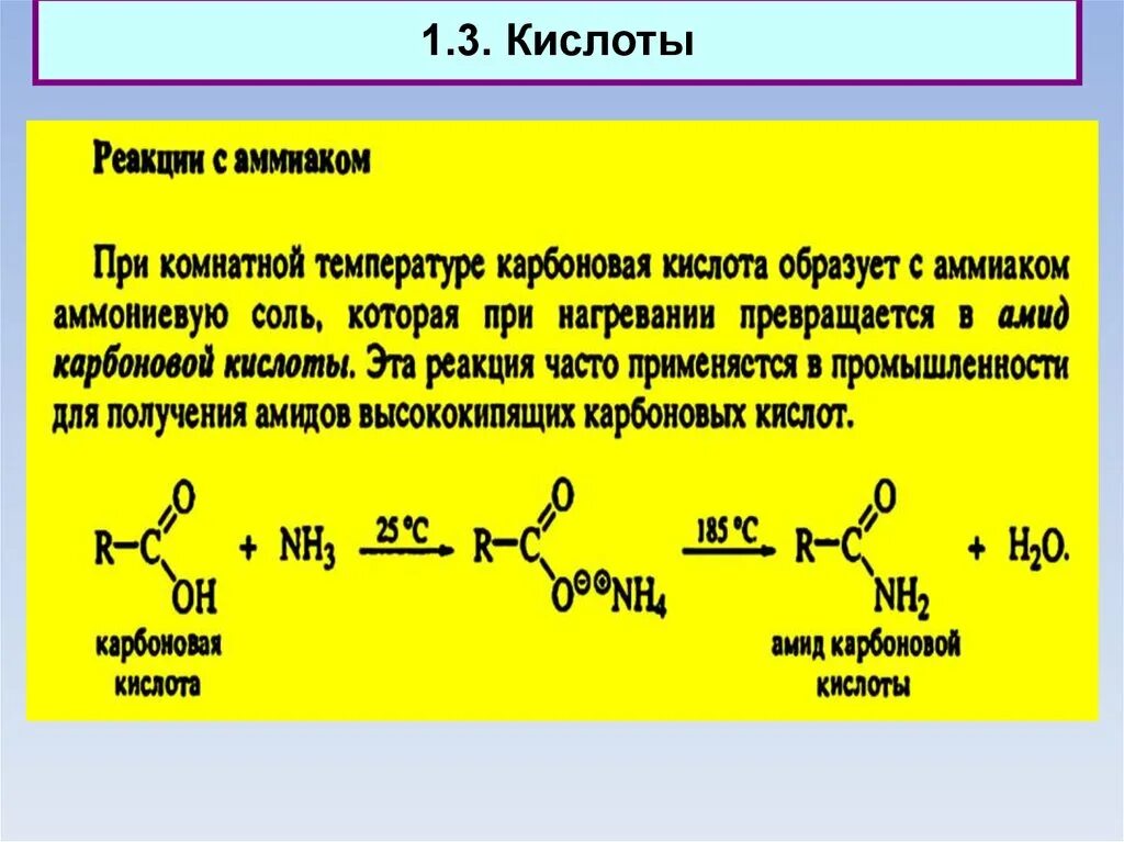 Аммиак при комнатной температуре