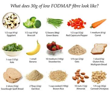 Low food диета