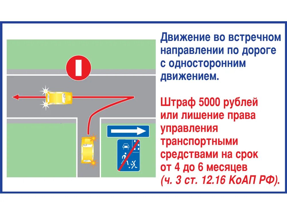 Наказание за выезд на встречную полосу. Движение задним ходом на одностороннем движении. Задний ход на одностороннем движении. Разрешено движение задним ходом на одностороннем движении. Движение задним ходном на одно.