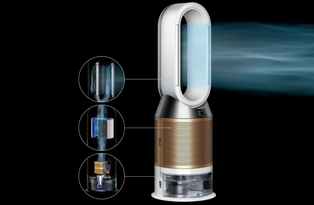 Увлажнитель дайсон ph04. Очиститель увлажнитель dyson ph02. Увлажнитель-очиститель воздуха dyson ph01. Очиститель увлажнитель dyson ph02. Воздухоувлажнитель-воздухоочиститель dyson pure humidify + cool ph01.