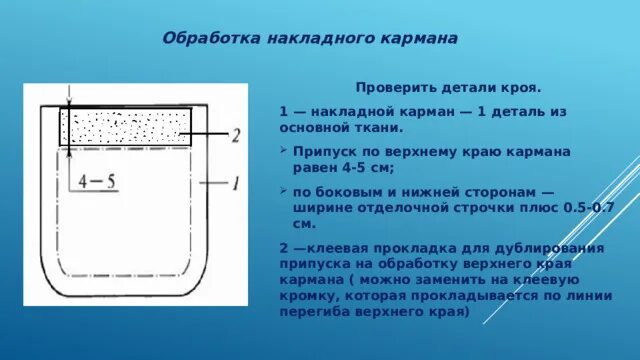 При соединении накладного кармана с изделием карман. Схема накладного кармана. обработка накладного кармана. детали кроя накладного кармана. обработка верхнего края накладного кармана.