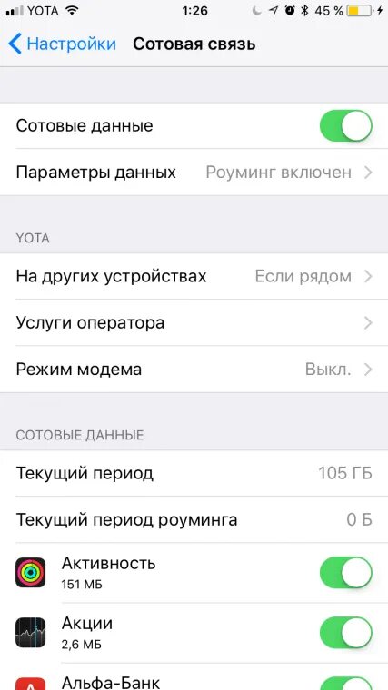 Режим модема carrier. Передача данных на айфоне. Сотовые данные текущий период. Настройки сотовой связи. Сотовые данные в айфоне что это.