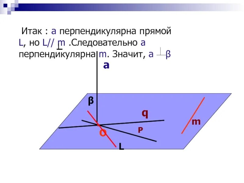 А перпендикулярна б а принадлежит а. Признак перпендикулярности прямой и плоскости. Перпендикулярная прямая. Перпендикулярные прямые. Прямая перпендикулярная прямой.