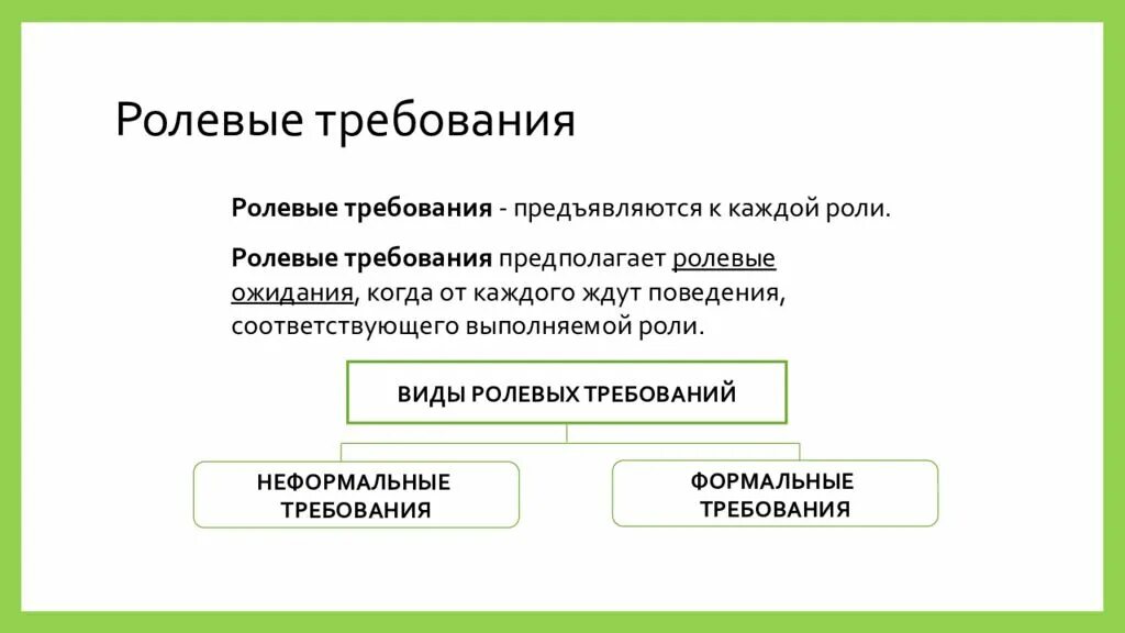 Два ролевых ожидания. Социальные статусы и ролевые ожидания. Социальные роли и ролевые ожидания. Ролевые ожидания социальные роли Формальные неформальные. Ролевые требования это психология.