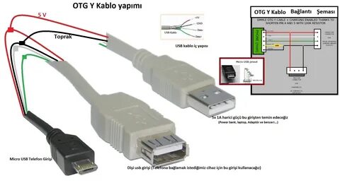 Провод usb подключение
