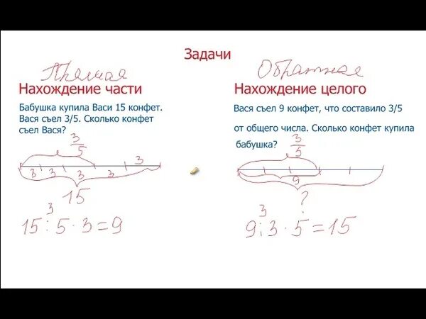 Математика 5 класс нахождение части целого задачи. Задачи на нахождение целого по части. Задачи на нахождение части от целого. Задачи на нахождение целого и целого по его части. Задачи по нахождению целого по его части.