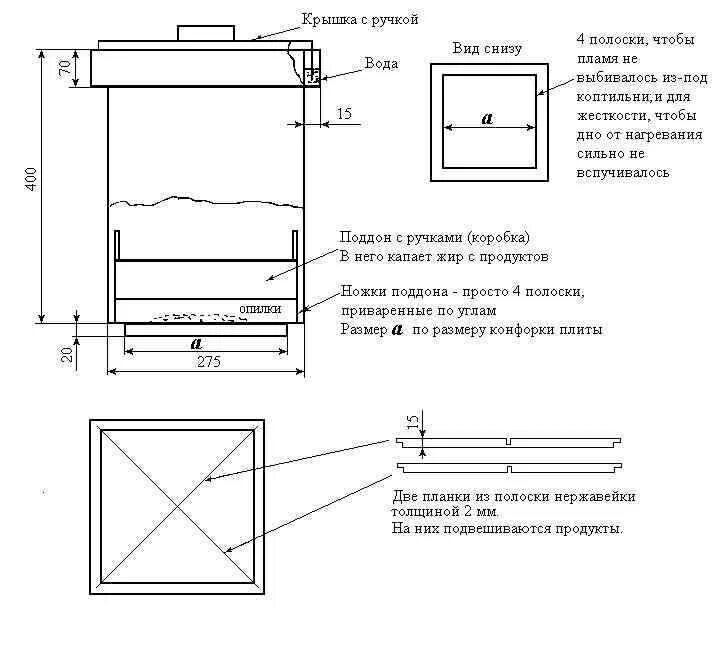 Размеры коптильни для рыбы горячего копчения. Чертеж коптильни горячего копчения. Коптильня шарабан чертеж. Разборная коптильня горячего копчения чертеж. Коптилка горячего копчения для рыбы своими руками чертежи.