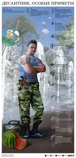 Особые приметы