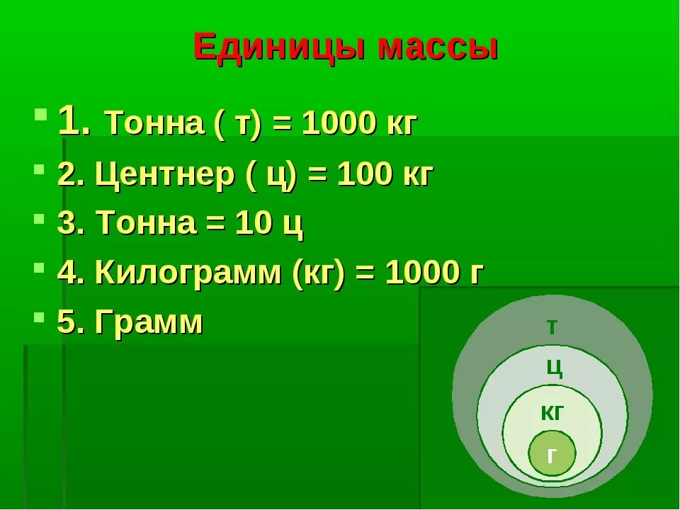 Десятки тонн