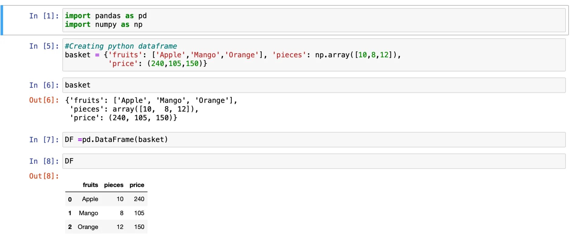 Создать pandas. Создание dataframe python. pandas python. пандас питон. pandas dataframe.