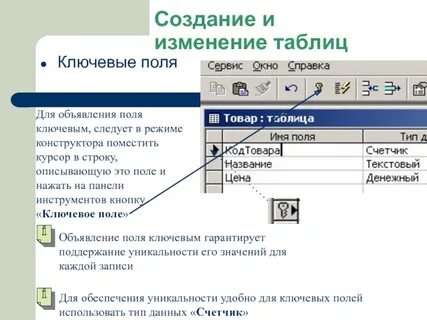 Создание полей таблицы