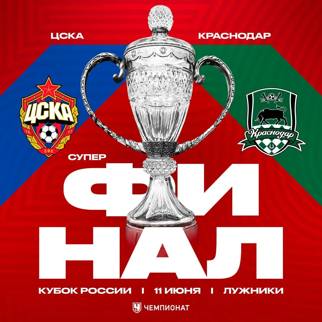 Кубок краснодара. Кубок краснодара. Фк краснодар. Фк краснодар награждение. Фк чемпион краснодар.