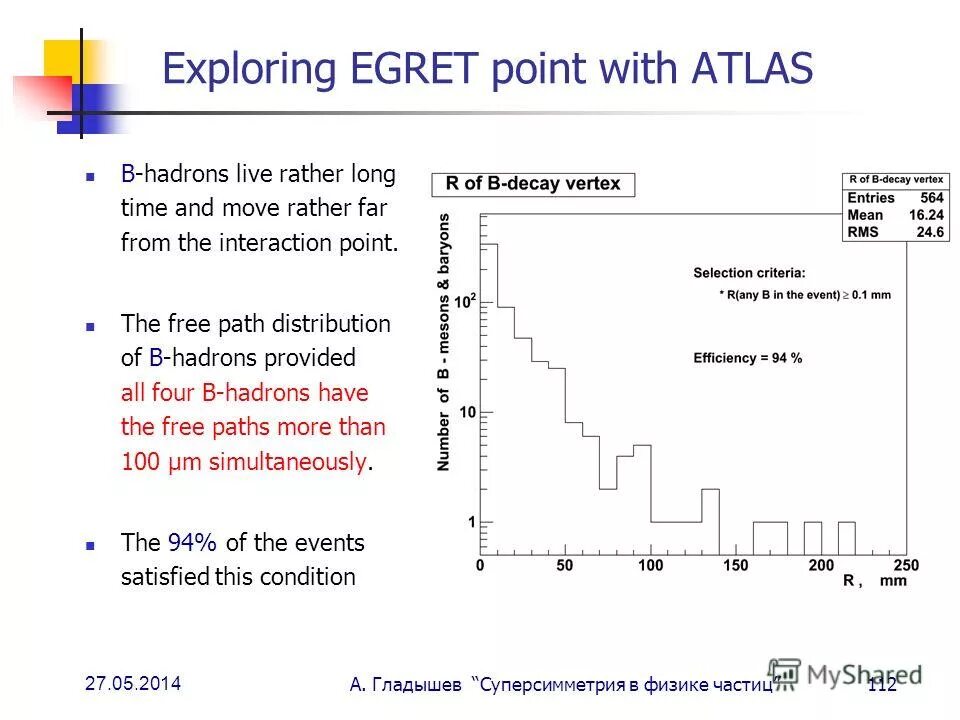 цитра far cry. фар край 3 цитра. Rather be. Rather far. фар край 3 цитра.