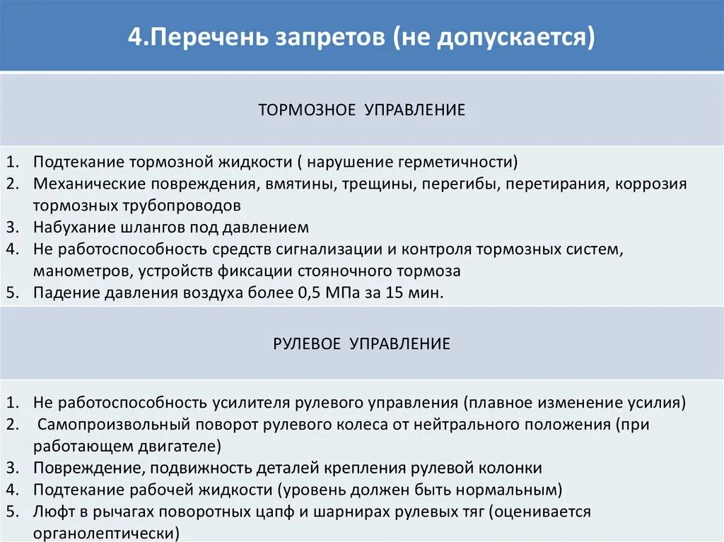 Что такое запрещенный список. Требования к техническому состоянию рулевого управления.. Перечень запретов при входе в организацию.