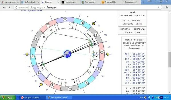 Антарес натальная карта. Обозначение планет в натальной карте. Школа астрологии. Антарес натальная карта. Лунные узлы в натальной карте рассчитать.
