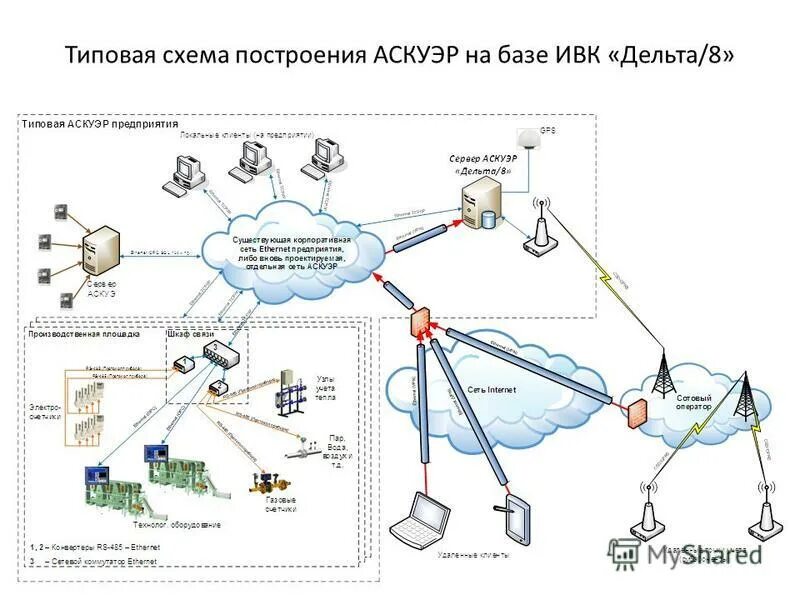 ивк донбасс