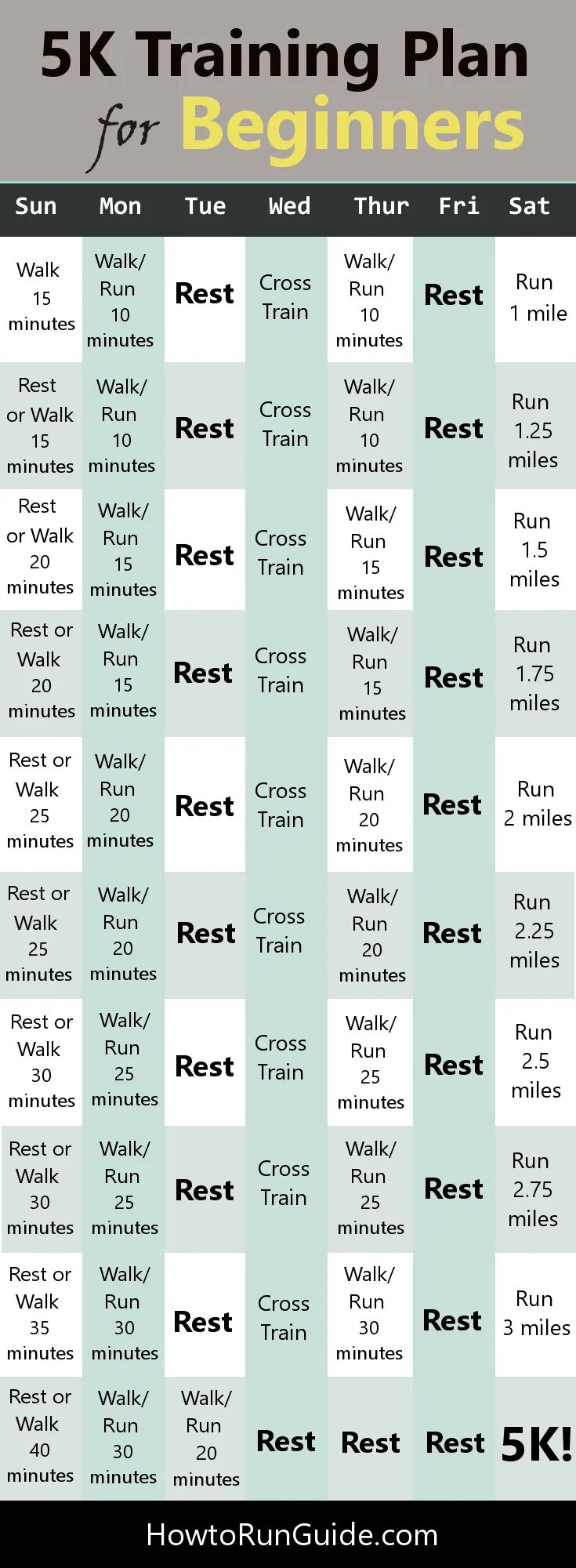 Training Plan. Running Training Plan. Running Training Plan Run walk. Подготовка к марафону с нуля. The training plan