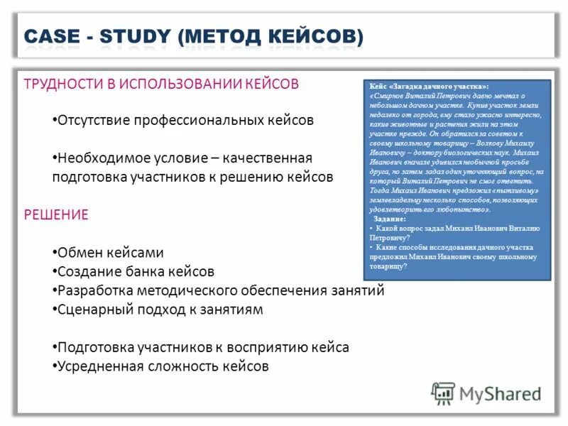 Использование кейс стади. Разработка технологии кейс стади. кейсы в коучинге. кейс-стади как метод обучения. затруднения в решении кейса.