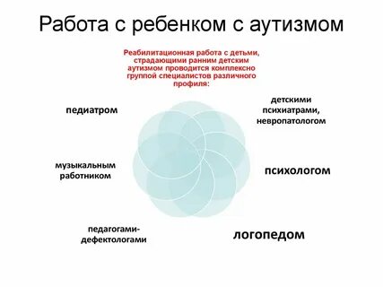Работа с рас