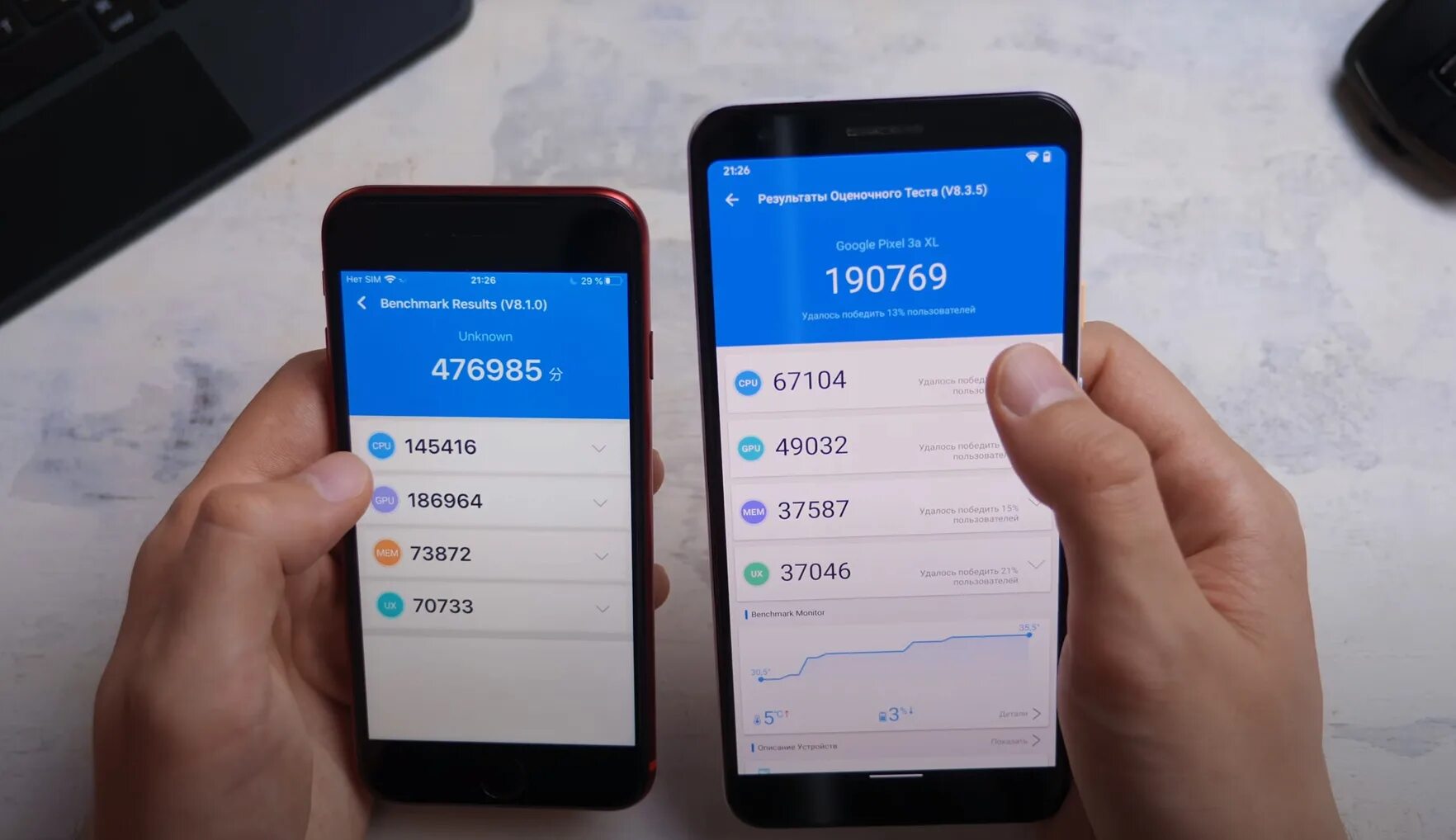 Антуту se. Iphone se 2016 антуту. Iphone se 2020 antutu benchmark. Айфон се антуту. Iphone se 2020 antutu benchmark.