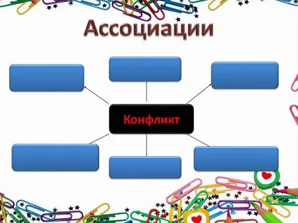 Синоним к слову конфликт