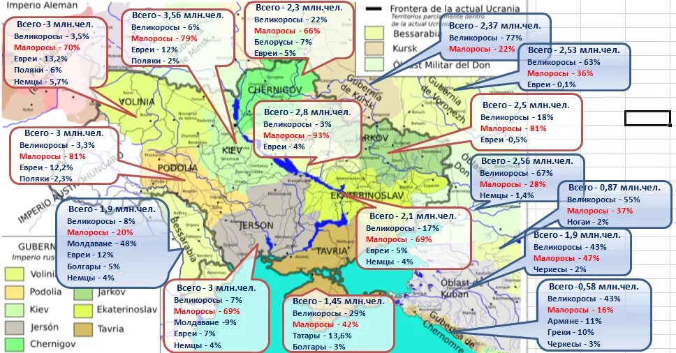 Какие народы заселяли новороссию. Карта расселения украинцев. Малороссы карта расселения. Карта расселения русских в Украине. Карта расселения народов на Украине.