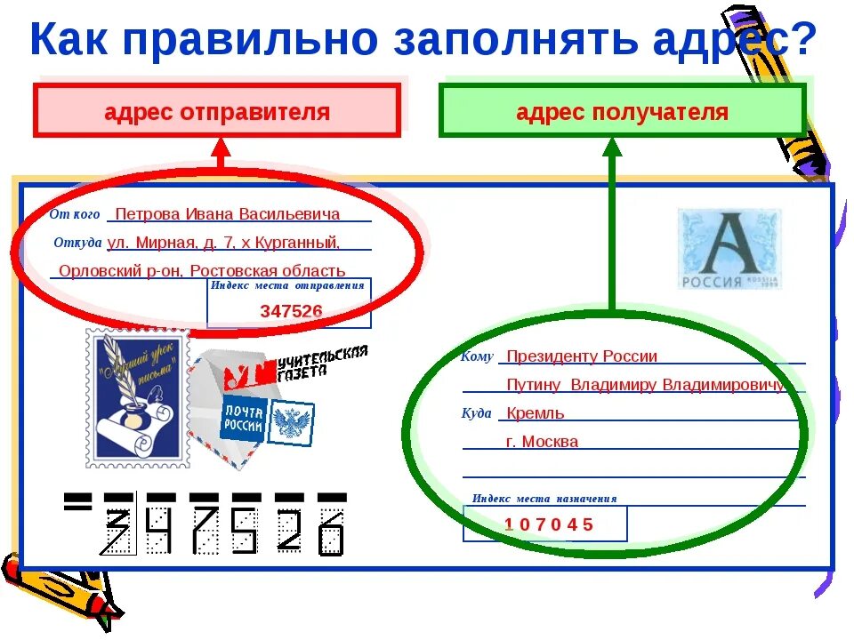 Индекс на письме. Как правильно написать адрес получателя и адрес отправителя. Как правильно писать адрес. Написание индекса отправителя и получателя. Доступном для получателя языке называют