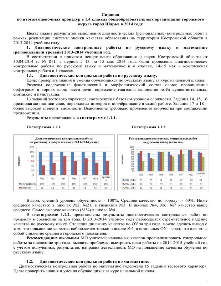 Анализ результатов диагностической работы. Справка по итогам диагностики. итоги диагностических работ в 8 классе по математике. 64 диагностика результатов по русскому языку.
