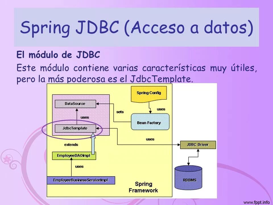 Spring jdbc template. Spring jdbc. spring jdbc icon. wildcard queries jdbctemplate.