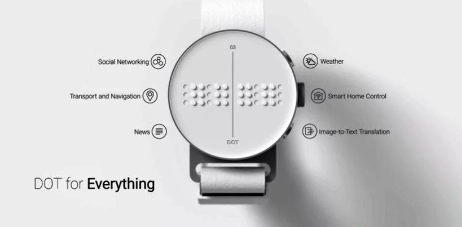 Dot comms. Smart-часы со шрифтом брайля. часы для слепых. наручные часы для слепых с шрифтом брайля. часы dot.