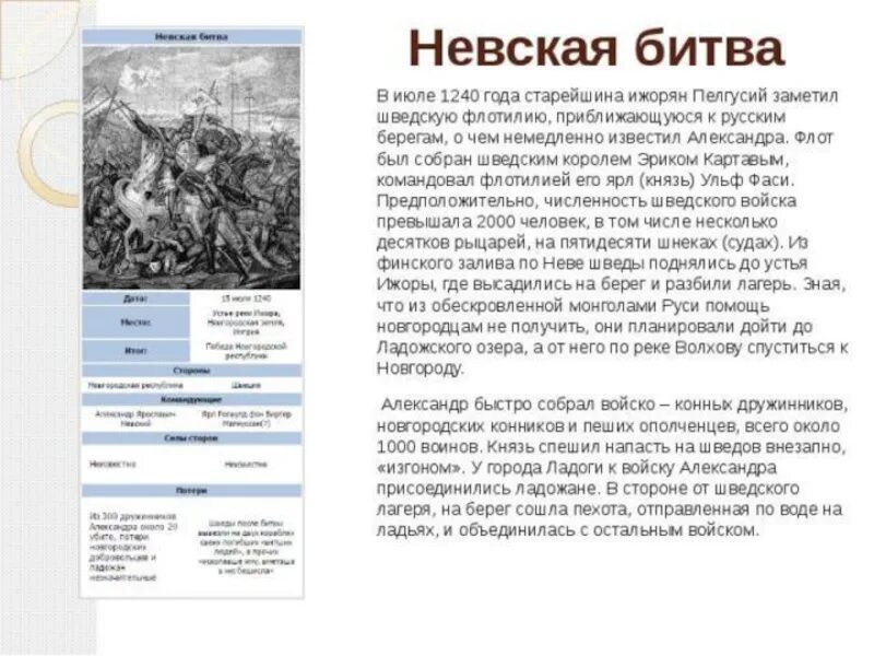 Таблица по истории 6 класс Невская битва. Невская битва таблица 6 класс. Невская битва таблица. Невская битва таблица цели. Невская битва кратко 6 класс