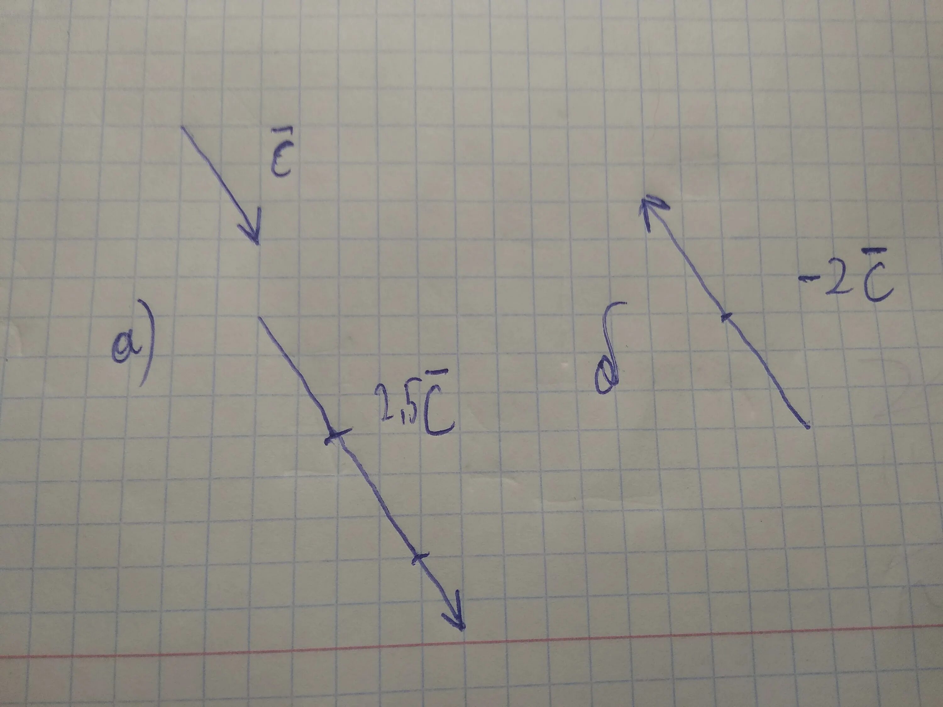 Вектор б 2с. Построить вектор 2а. Построить вектор 2а-3в. Построить вектор -2c. 2 В 1 вектор.
