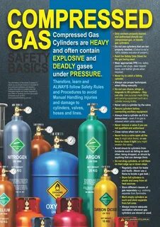 Air gases