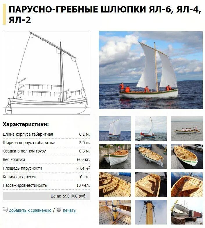 Шлюпка слова. Строение паруса ял 6. Устройство шлюпки ял-6 с парусом. Парусное вооружение шлюпки ял-6. устройство паруса.. Парусное вооружение ял-6.
