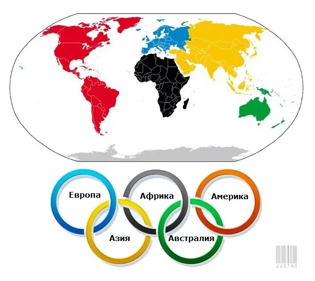 Страны в которых говорят на английском языке. Символика страны. Государственный герб. Ффлаг англгло говоряшиъх стран. Олимпийские кольца цвета.
