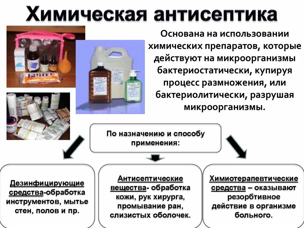 Химическое применение. Виды химической антисептики. Химическая антисептика. Антисептика химическая антисептика. Методы химической антисептики в хирургии.