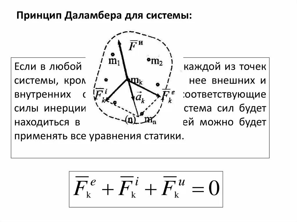 Сила инерции даламбера. Принцип даламбера для материальной точки. принцип даламбера для точки и системы. принцип даламбера эйлера. принцип даламбера для механической системы.